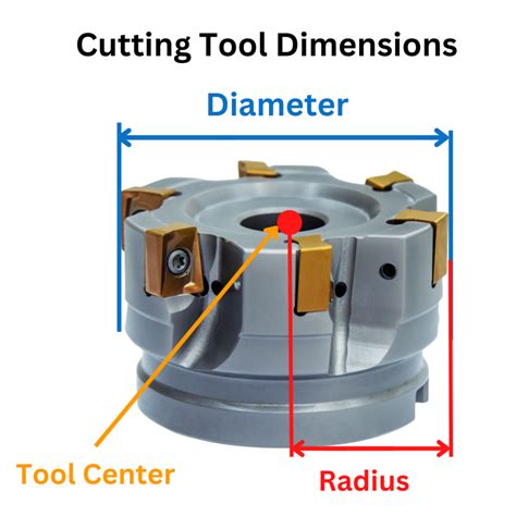 G40 CNC Code Explained: An Easy Intro for 